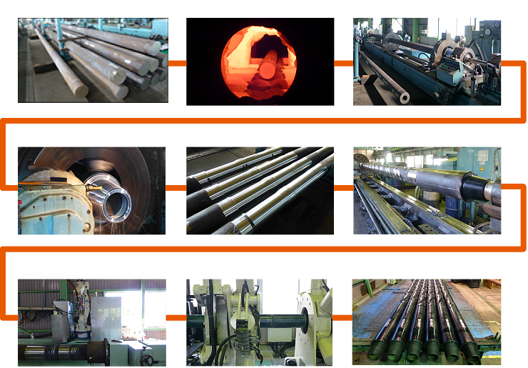 素材手配 熱処理 BTA加工 ネジ切り スリップ&エレベーター スパイラル加工 ハードバンド Make&Break 製品